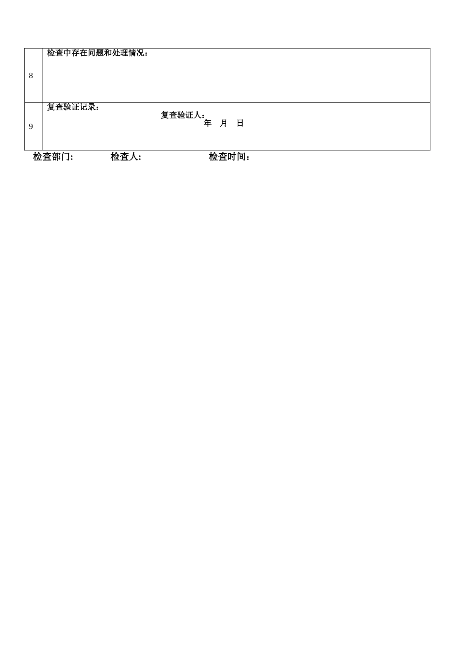 仓库日常安全检查表_第2页