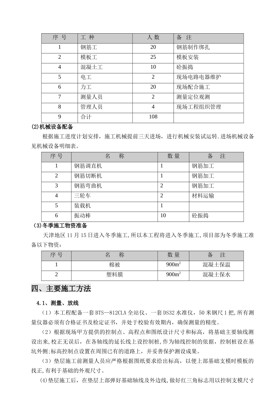 仓库柱基础施工方案要点_第3页