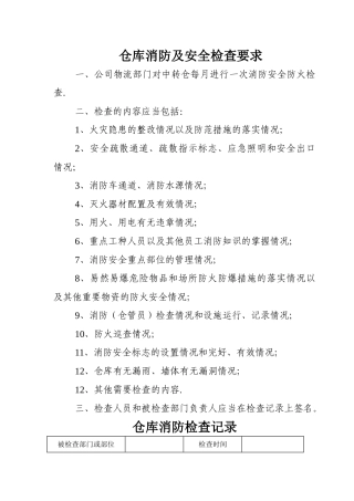仓库消防安全检查记录