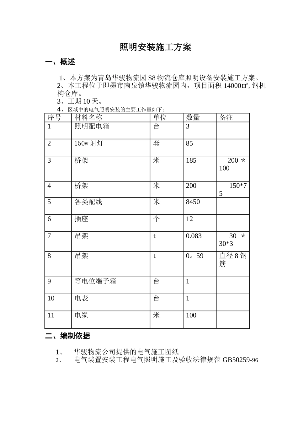仓库照明施工方案_第2页