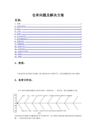 仓库管理中疑难问题与解决办法-重点解决账与实物不符