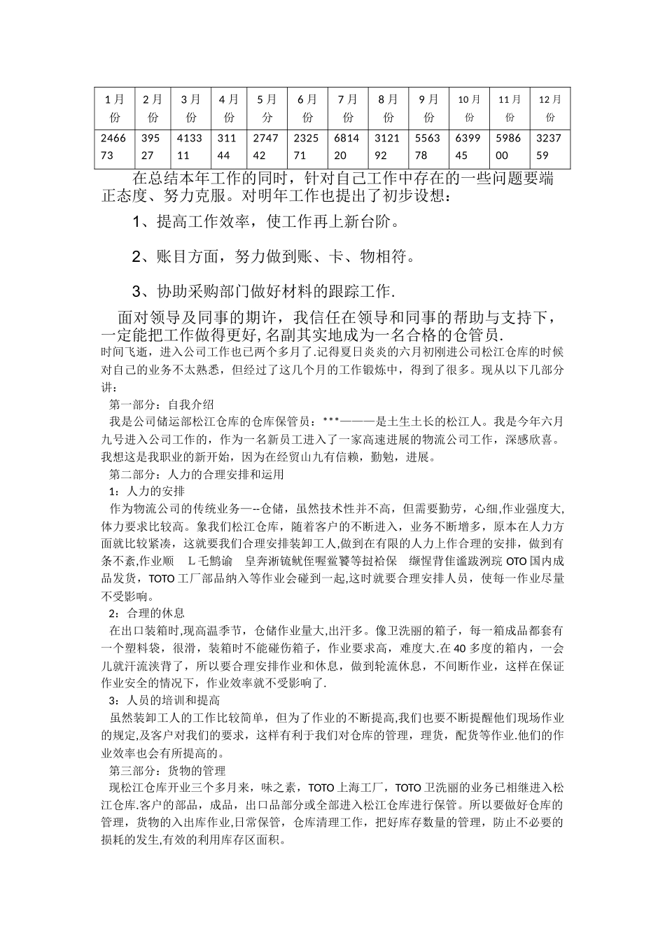 仓库管理员个人工作总结_第2页