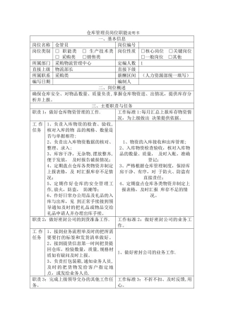 仓库管理员岗位职能说明书