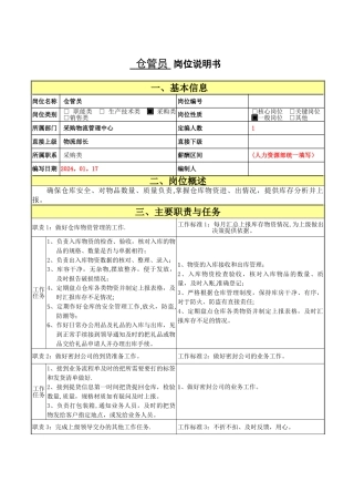 仓库管理员岗位职责说明书(精细化管理模板)