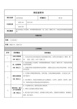 仓库管理员岗位职责说明书