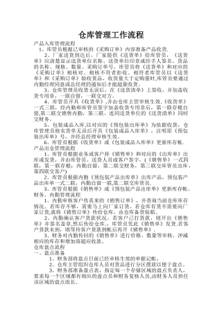 仓库管理工作流a