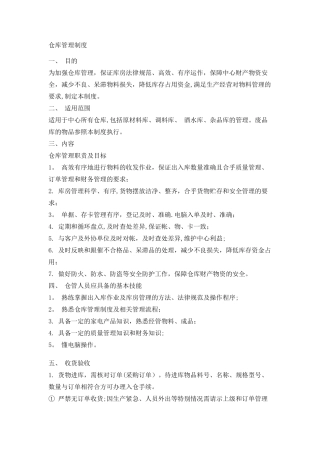 仓库管理工作流程