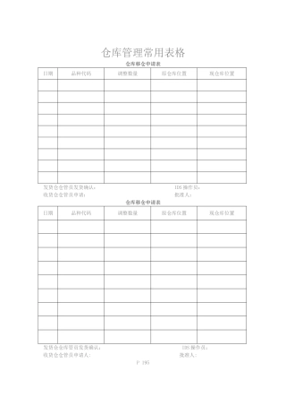 仓库管理常用表格