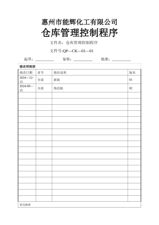 仓库管理控制程序