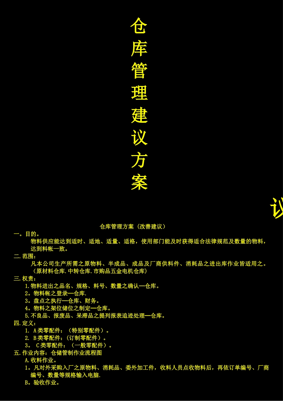 仓库管理方案建议_第1页