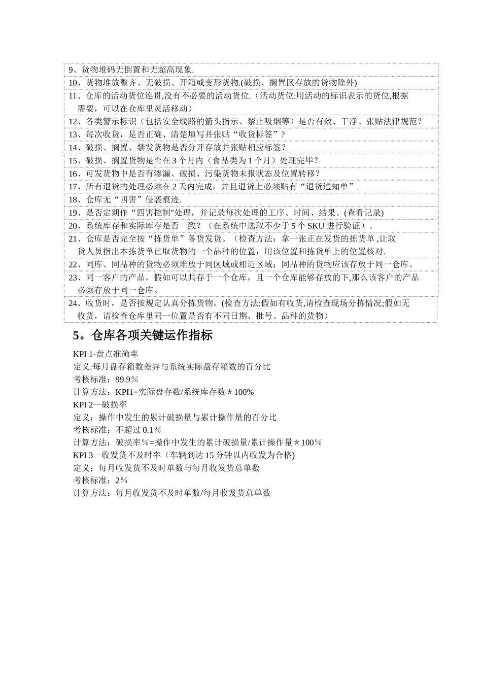 仓库管理标准化操作手册_第3页