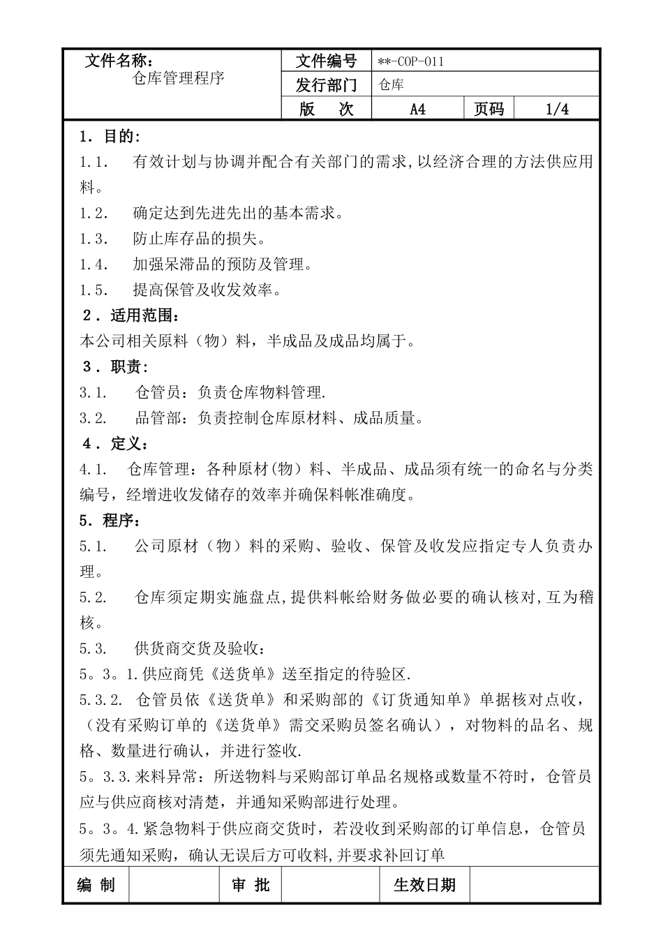 仓库管理程序DOC_第1页