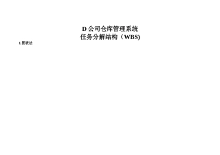 仓库管理系统WBS