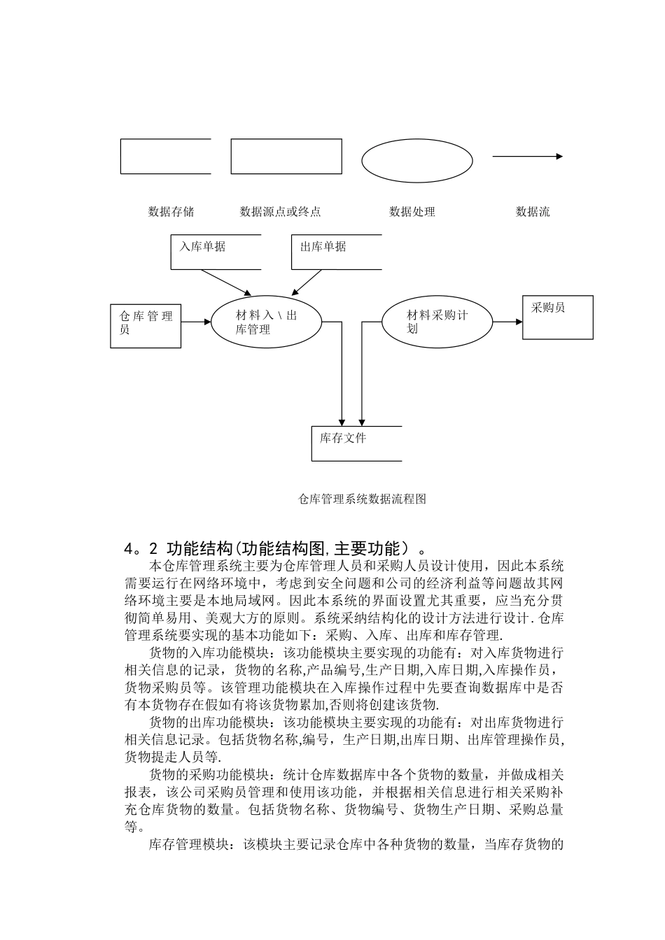 仓库管理系统数据库设计_第3页