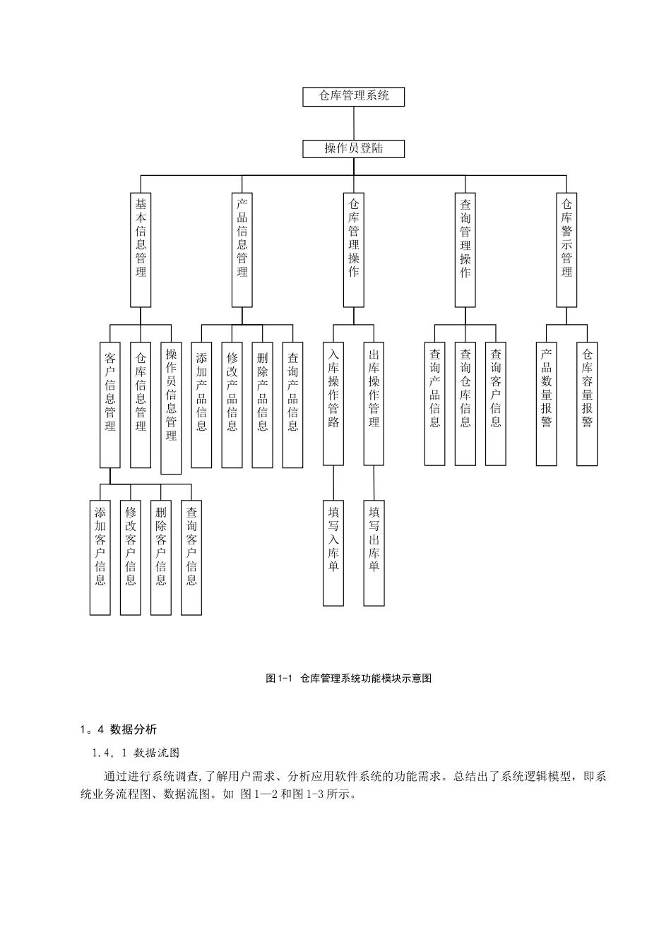 仓库管理系统的设计_第3页