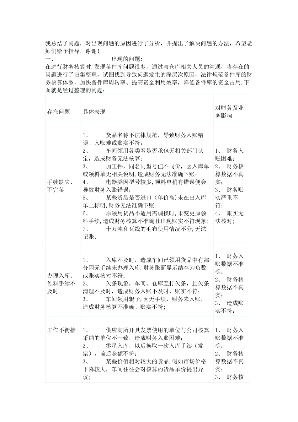 仓库管理缺失点_第1页