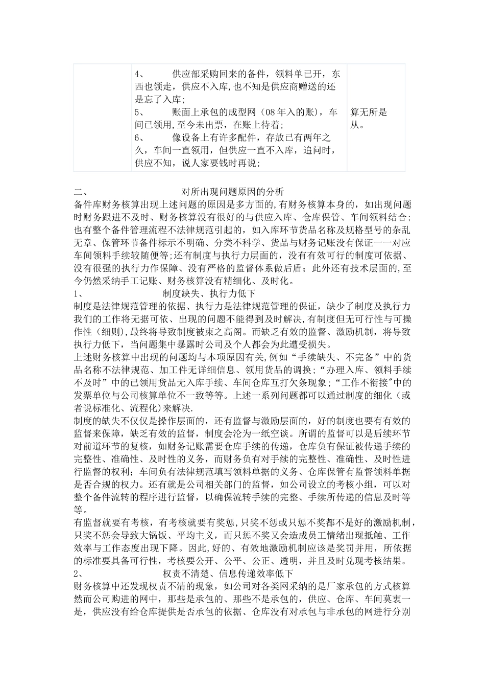 仓库管理缺失点_第2页