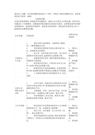 仓库管理缺失点