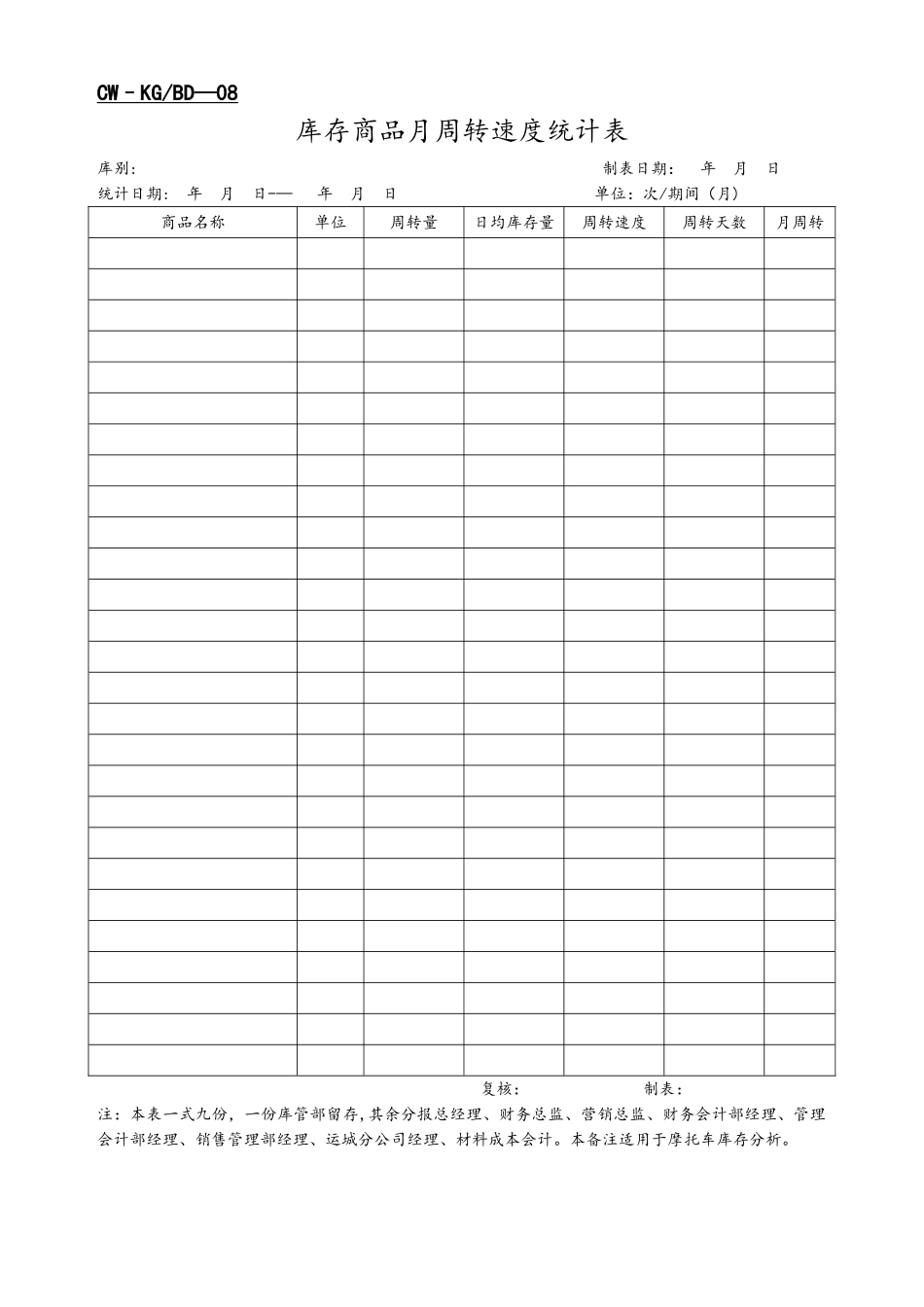 仓库管理表格_第2页