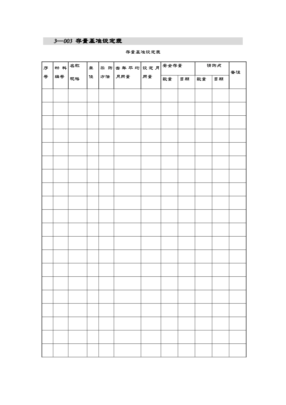 仓库管理表格_第3页