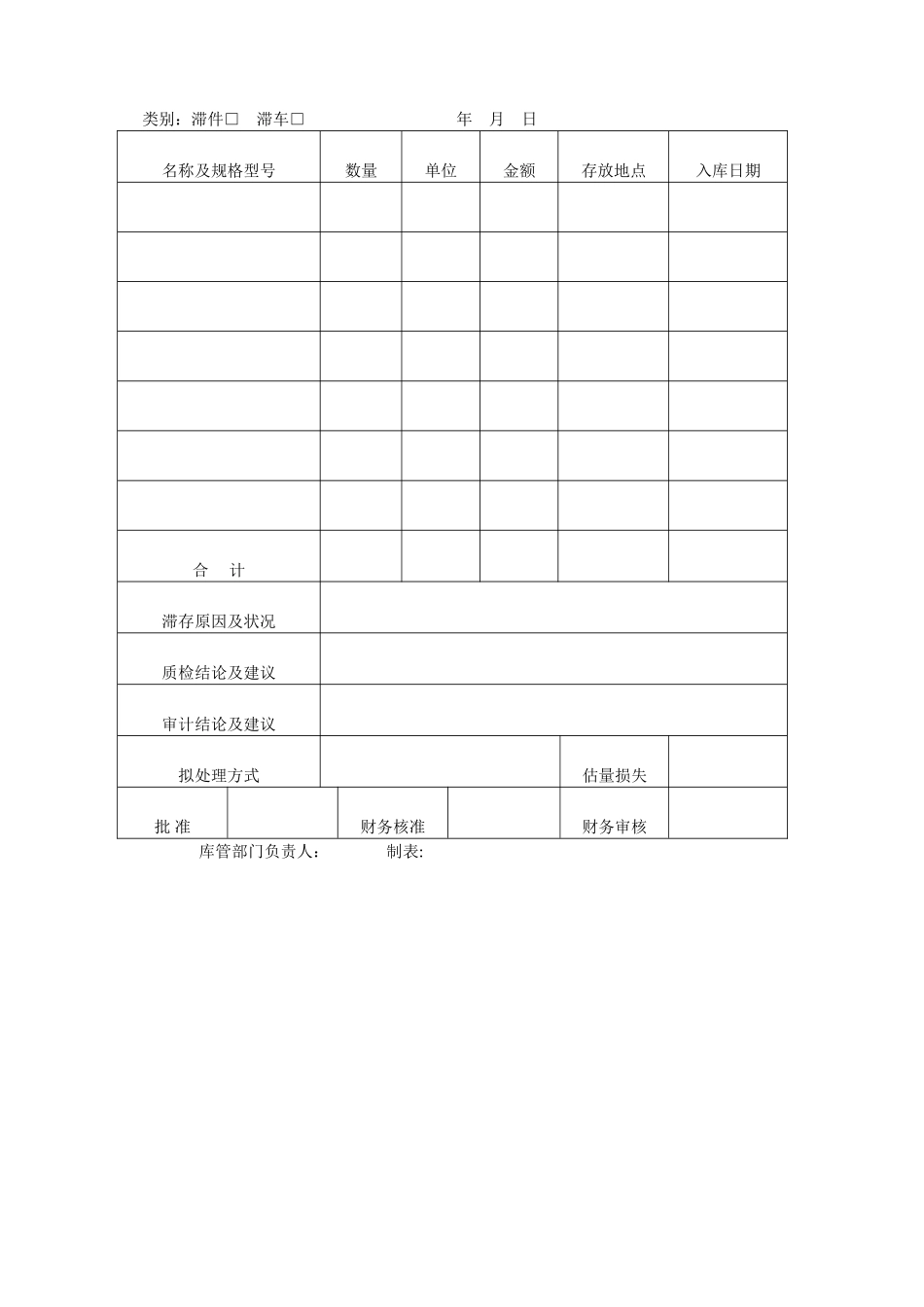 仓库管理表格大全汇总-仓库管理全套常用表格模板_第3页