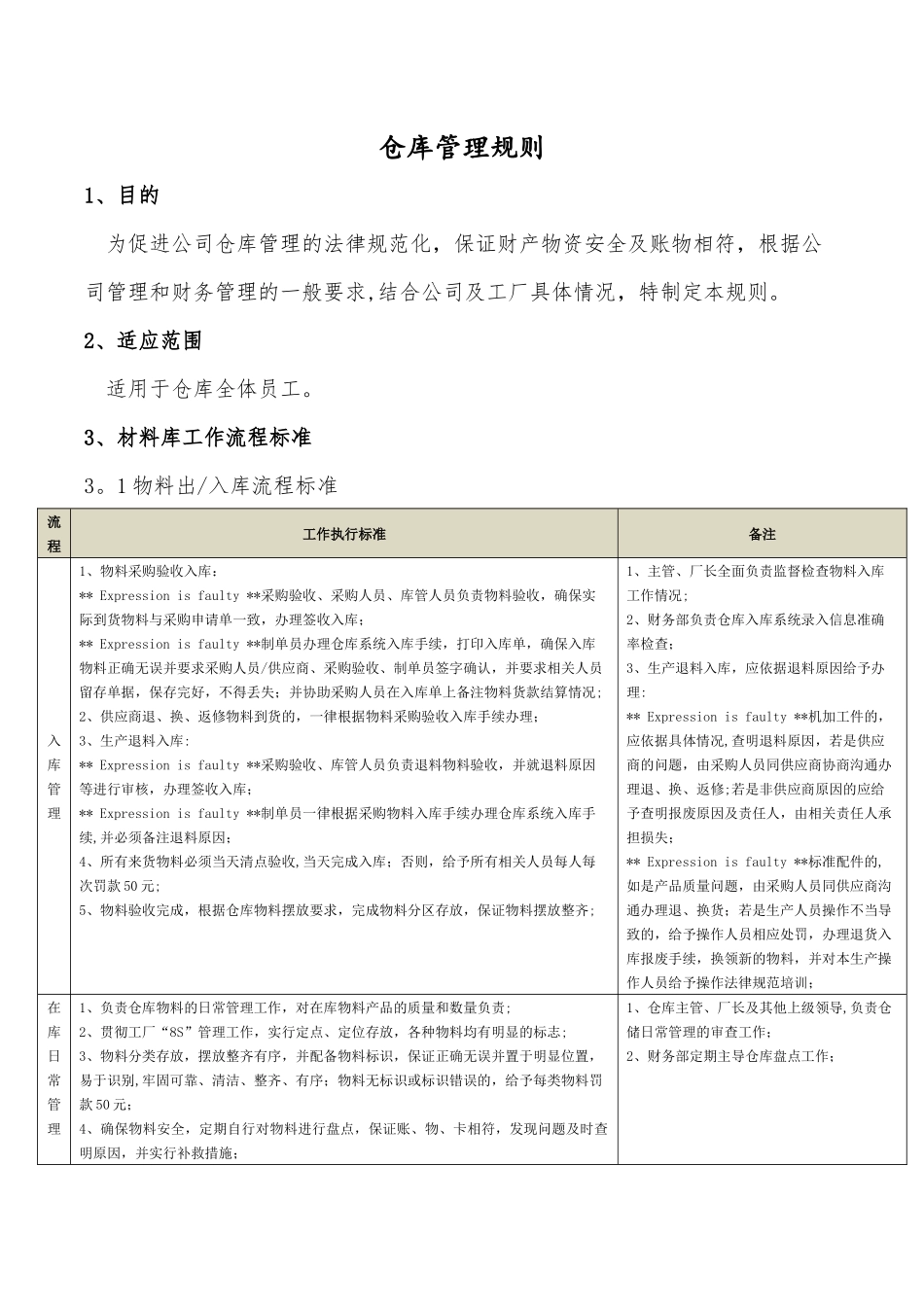 仓库管理规则_第1页
