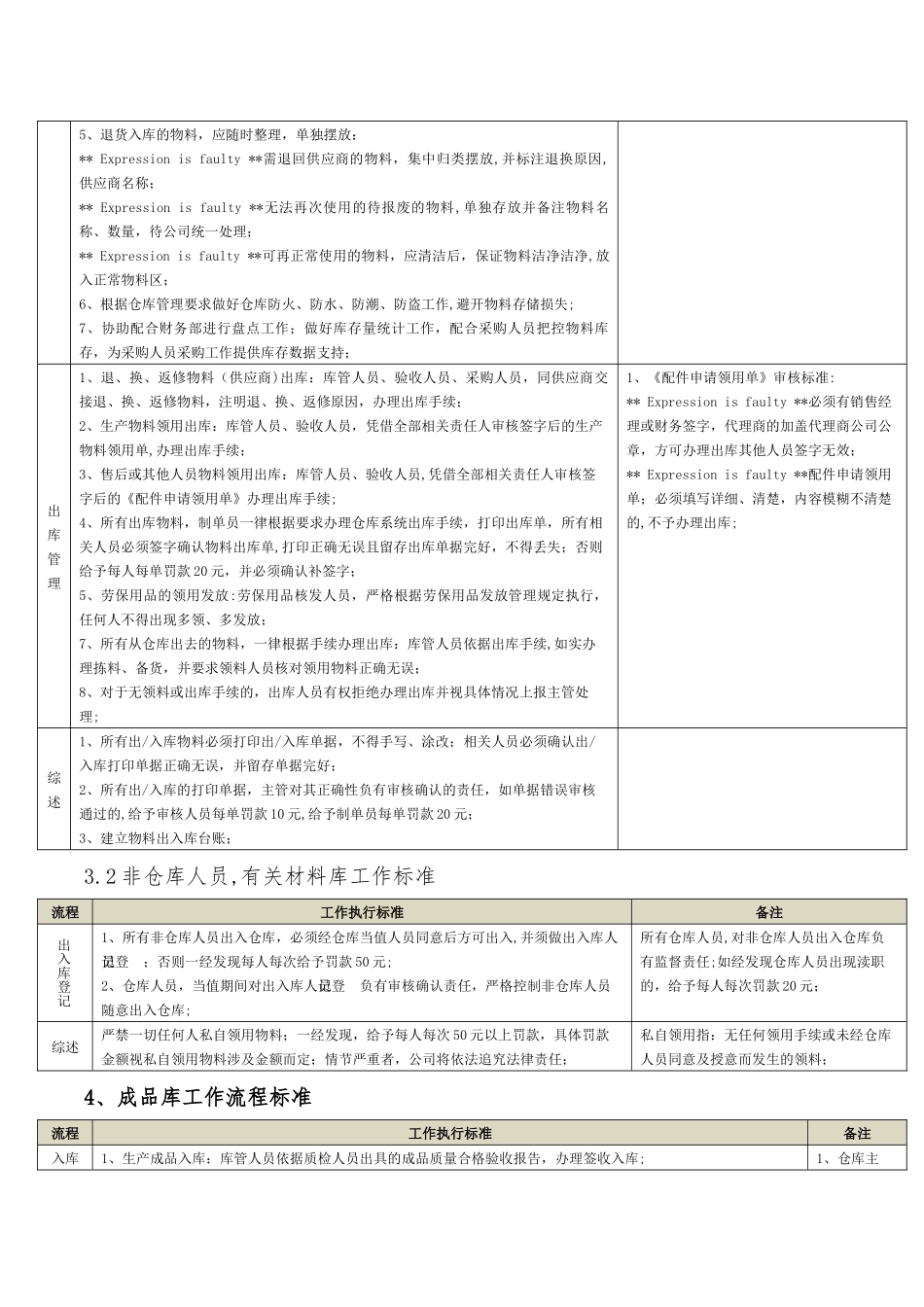 仓库管理规则_第2页