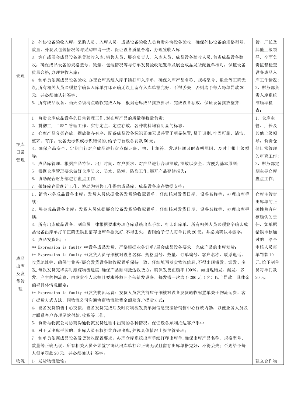 仓库管理规则_第3页