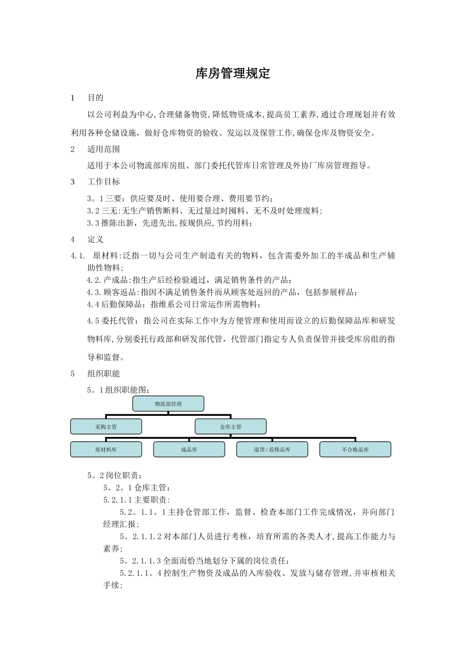 仓库管理规定E正文_第1页