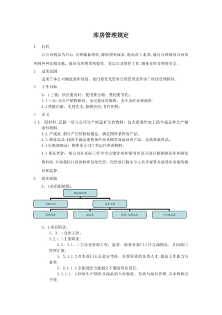 仓库管理规定E正文