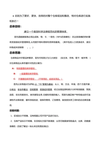 仓库管理计划