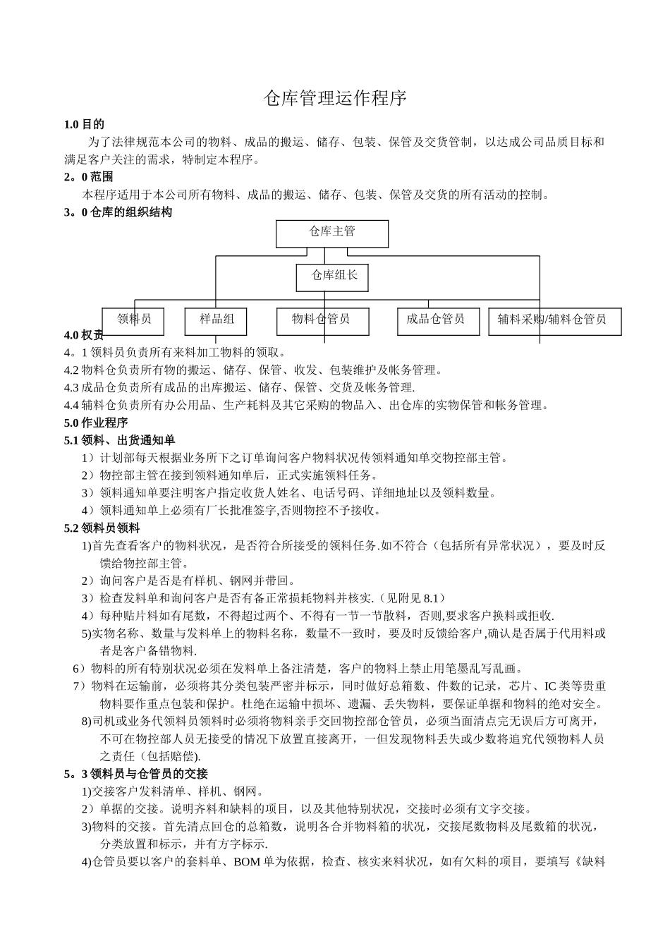 仓库管理运作程序_第1页