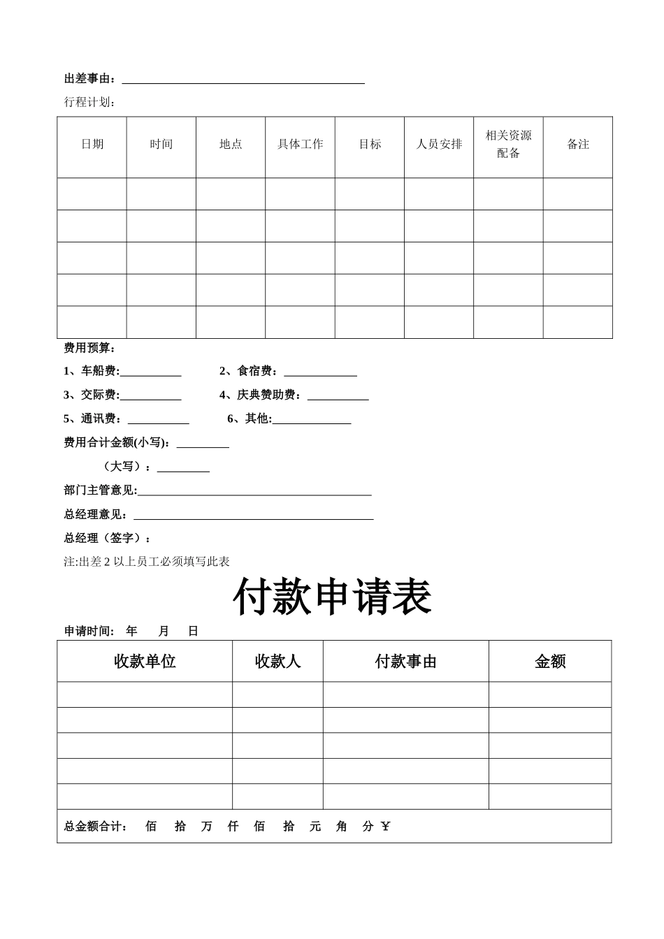付款申请规定及流程图_第2页