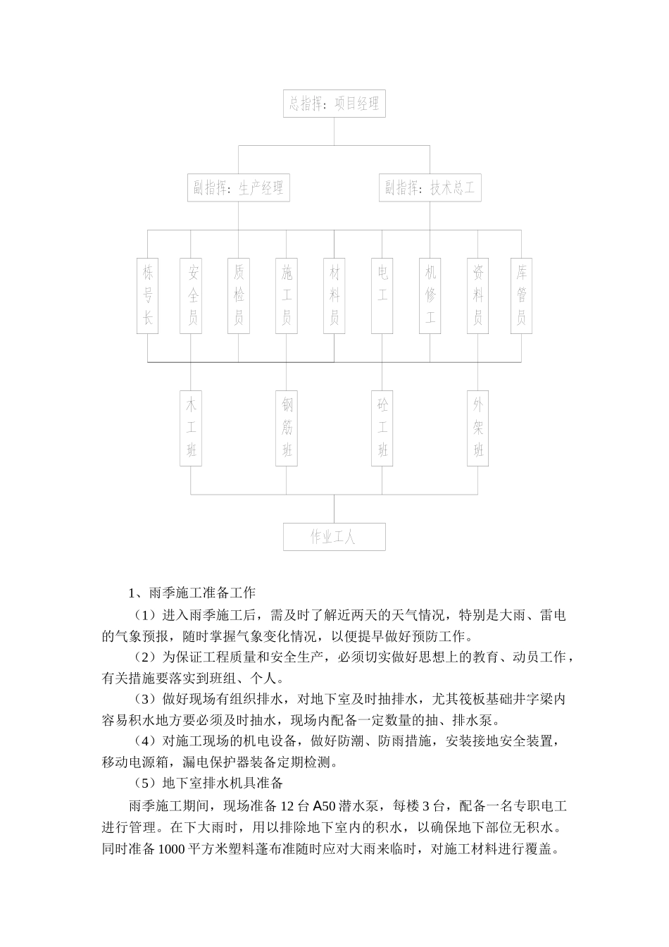 冬雨季专项施工方案_第2页