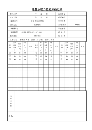 地基承载力检验记录表