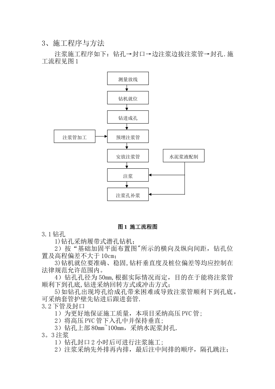 地基注浆加固处理技术方案_第2页