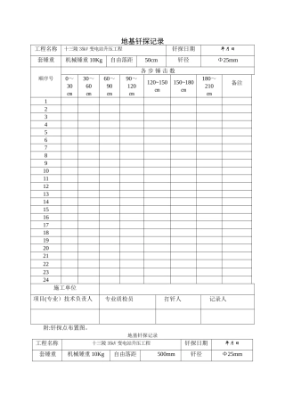 地基钎探记录表