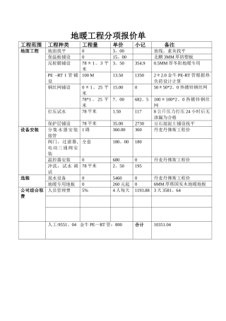 地暖工程分项报价单