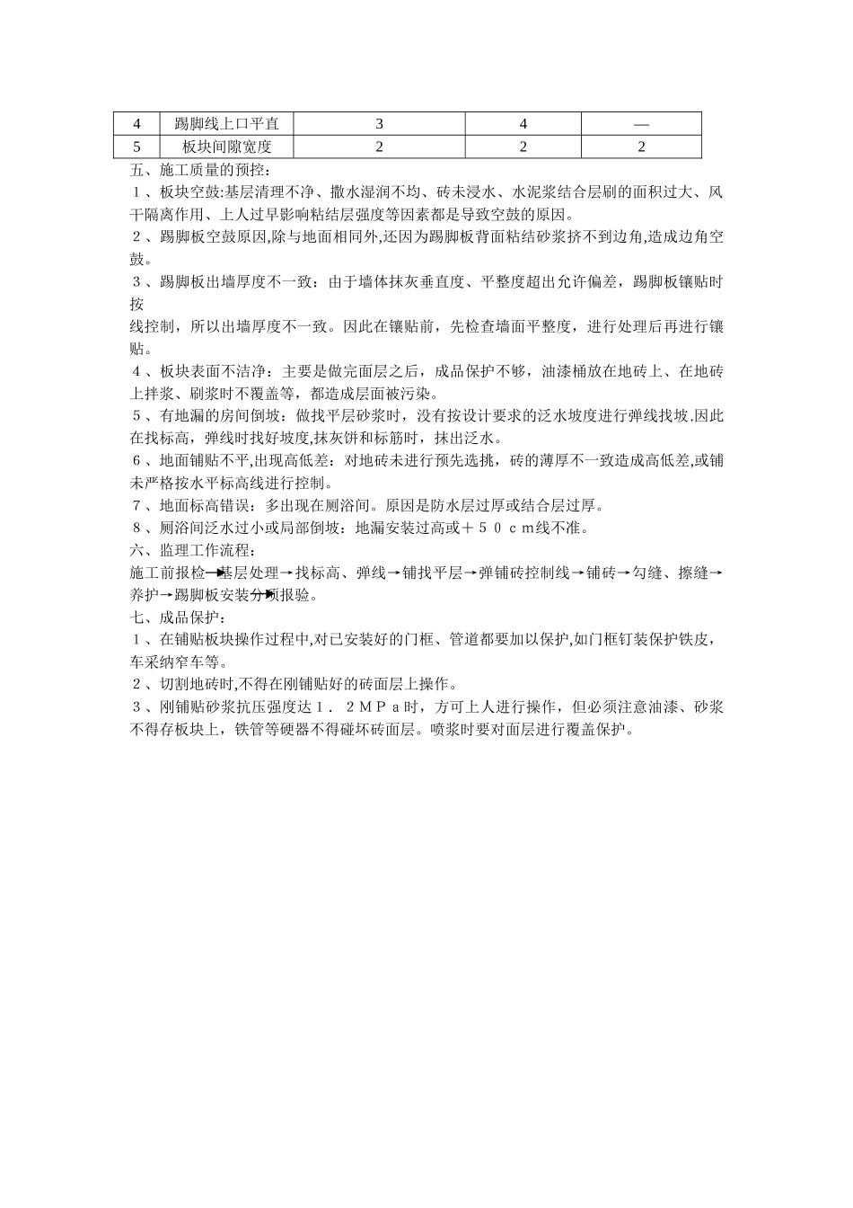 地砖施工质量控制_第3页