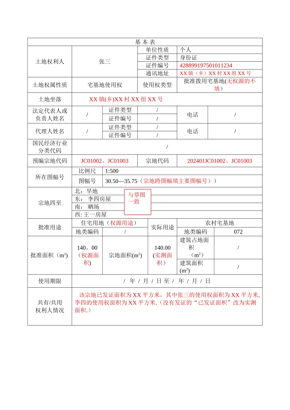 地籍调查表-模板_第2页