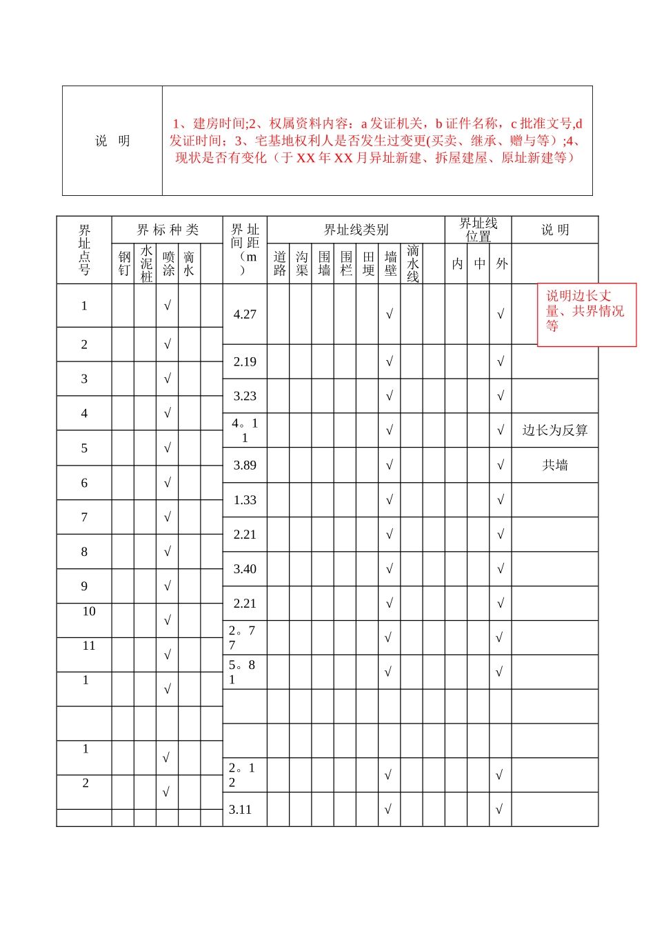地籍调查表-模板_第3页