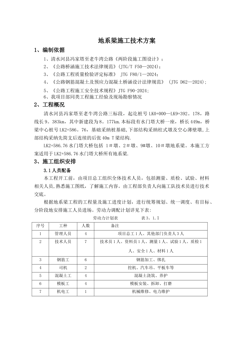 地系梁施工方案_第1页