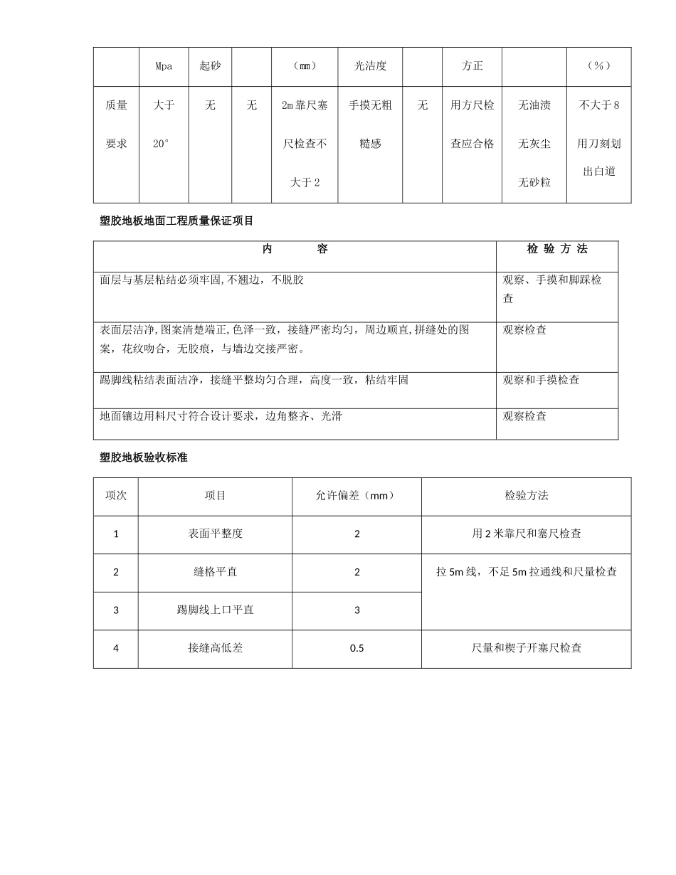 地胶施工验收标准_第2页
