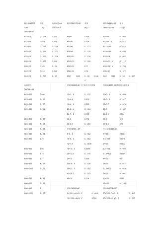 地脚螺栓重量表