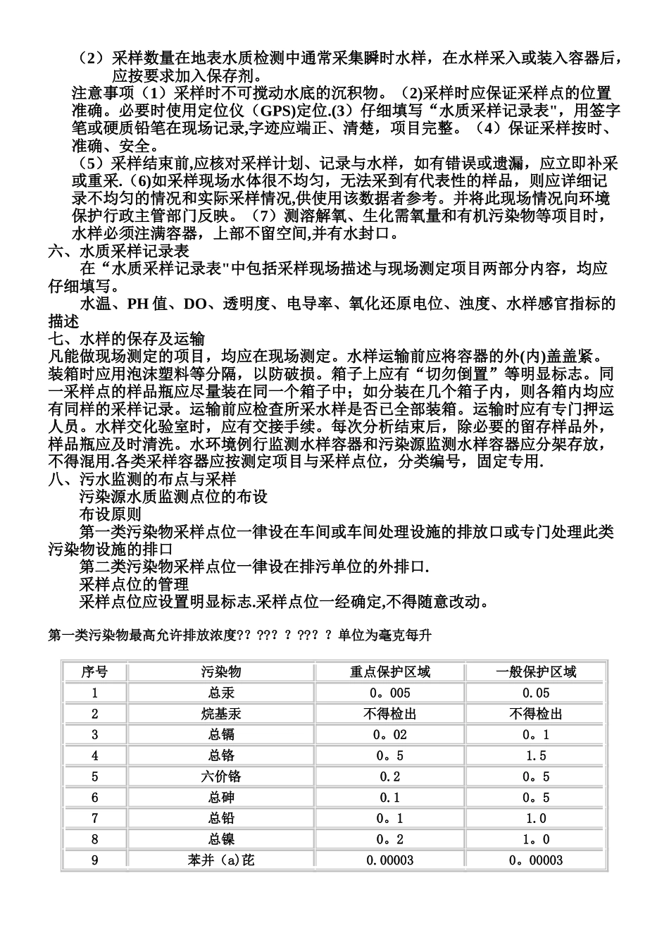 地表水和污水监测技术规范_第2页