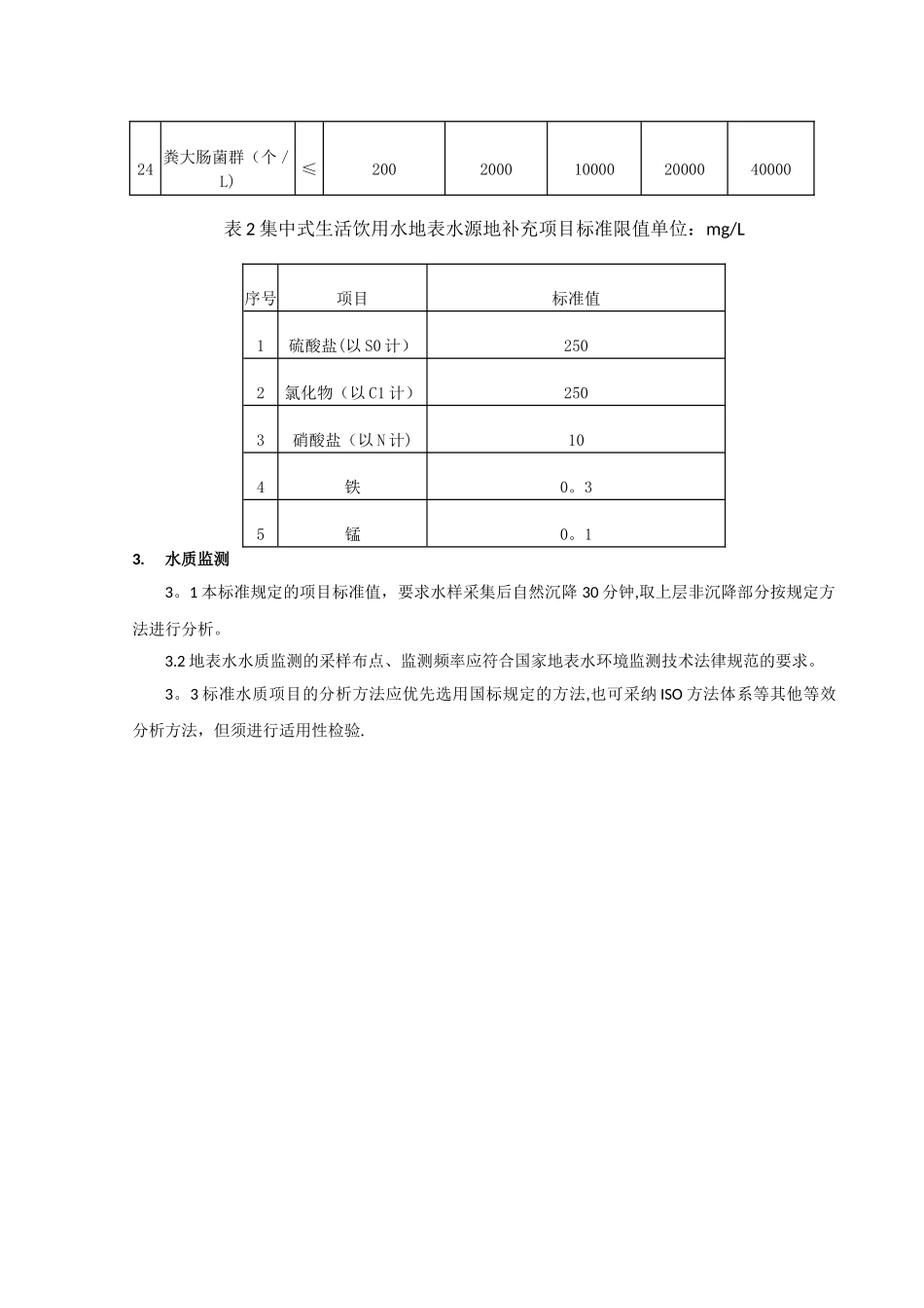 地表水水域分类及相应的水质指标_第3页