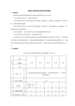 地表水水域分类及相应的水质指标