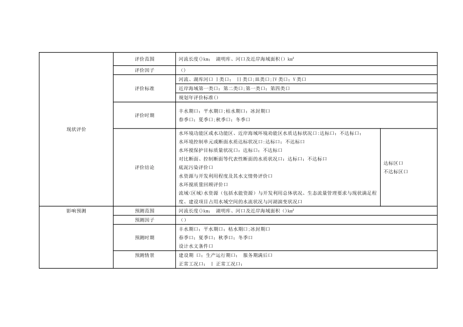 地表水环境影响自查表_第2页