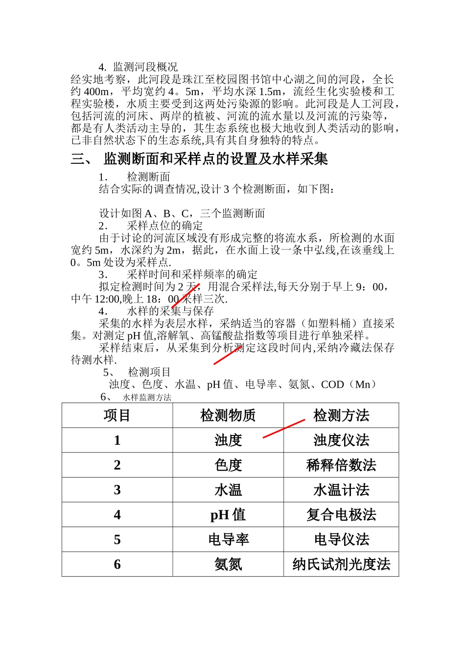 地表水环境监测方案_第2页
