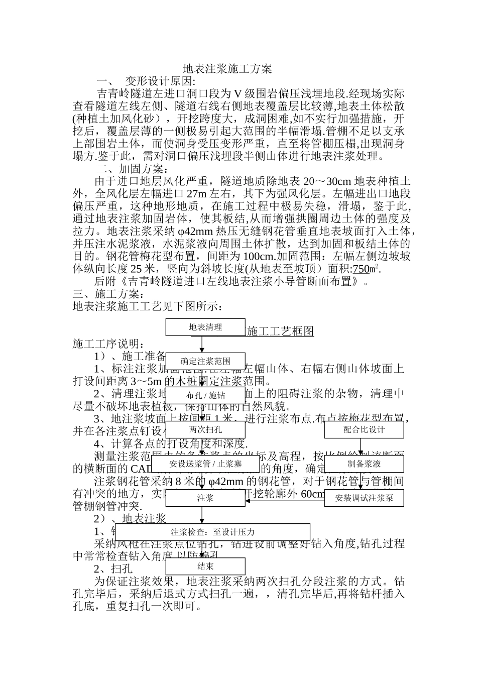 地表注浆施工方案_第1页